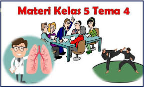 Maybe you would like to learn more about one of these? Ringkasan Materi Kelas 5 Tema 4 Kurikulum 2013 Dan Contoh Soal