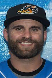 Neil Holland Stats, Age, Position, Height, Weight, Fantasy & News