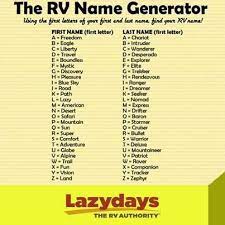 Name Your Rv Name Generator Boat Name Generator Names
