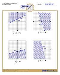 Graphing linear inequalities multi level practice by algebra simplified. Graphing Linear Inequalities Worksheet On Equations V1 Large Shapes For Nursery And K12reader 1st Grade Spelling Vegetables Preschoolers Tracing Printable Daily Income Expense Sheet First Math Review Calamityjanetheshow