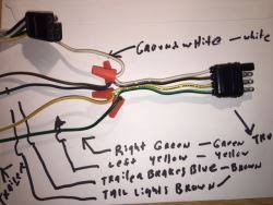 Trailer wiring diagram 6 pin. Replacing 6 Pin Square Trailer Connector On Jayco Pop Up Camper With A 4 Way Flat Etrailer Com