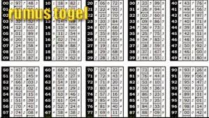 Ini hanya sekedar prediksi buat macau sampai hk ya teman2,,jangan lupa di bb biar aman,smoga masih joss dan ada rejeki buat malam ini#macau #hongkong #prediksi Hk 2d Jitu