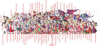 what touhou character are you fan art anime image