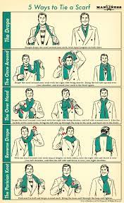 Drape the scarf over your shoulders with one end slightly longer than the other. How To Tie A Men S Scarf 5 Masculine Styles The Art Of Manliness