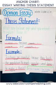 The Best Anchor Charts 5th Grade Classroom Writing How To