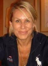 Celebrities with last name: Staples