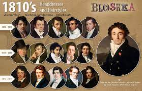 19th Century Men S Headdresses And Hairstyles Bloshka 19th Century Men 19th Century Fashion Evolution Of Fashion