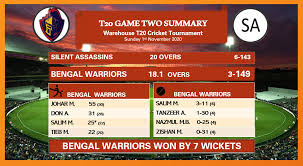 Because in this post, i will provide you the complete list of free fire stylish. Bengal Warriors Cricket Club Posts Facebook