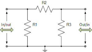 See more of pi network english deutsch on facebook. Pi Pad Attenuator Tutorial For Passive Attenuators