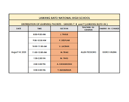 Bureau of fire protection city of san jose del monte fire station open now. Lawang Bato National High School Home Facebook