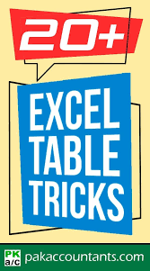 20 Excel Table Tricks To Turbo Charge Your Data Pakaccountants Com Excel Shortcuts Microsoft Excel Tutorial Excel Tutorials