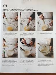 Pin By Nicole Audet On Cuisine Regime Sans Gluten Sans Lait Alcoholic Drinks Glassware Alcohol
