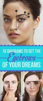 7 Micrblading eyebrow ideas