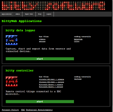 The best purchase rate is btc. Bit Iy Kerjadiamartha Bit Iy Data Pelamar Kahatex Happypridemonth Please Consider Joining In Our Fundraising Efforts For The Trev