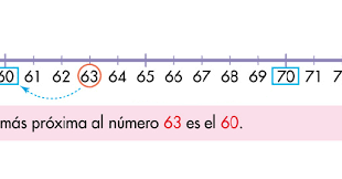 EL BLOG DE SEGUNDO: APROXIMACIÓN A LA DECENA
