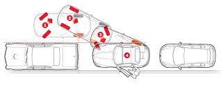 Alami life keras sebenar parker dengan tempat letak kereta super simulator 2020. Bagaimana Cara Mudah Meletakkan Kereta Secara Selari Parallel Parking Mekanika