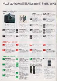 カラーテレビ モニター 総合カタログ 1988年8月 ソニー坊やと呼ばれた男 カラーテレビ ソニー モニター