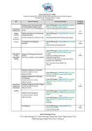 Memastikan hartanah persendirian di wpkl dinilai bagi maksud cukai taksiran selaras dengan peruntukan akta kerajaan tempatan 1976, mengurus hartanah datuk. Program Diploma Kerjasama Kaunselor Pendidikan Ipt Facebook