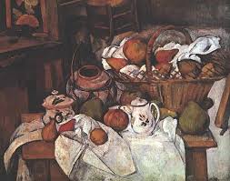 Stillleben mit kommode, um 1883/87. Bildanalyse Stillleben Mit Fruchtekorb Von Paul Cezanne Beschreibung Wirkungen Cleverpedia