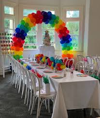 Somewhere Over The Rainbow Skies Are Blue And Dreams That You Dare To Dream Really Do Come True S In 2020 Donut Kill My Vibe Over The Rainbow Rainbow