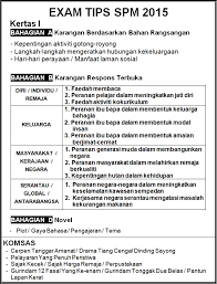 Spm Karangan Rangsangan Docx Document