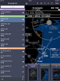60 Unbiased Aviation Chart For Ipad