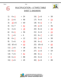 Math Worksheets Printable Multiplication 6 Times Table 2ans Gif 1 000 1 294 Pixels 8th Grade Math Worksheets Math Worksheets Math