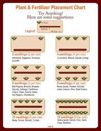 How many zucchini plants per earthbox. Earthbox A Garden Favorite And A Giveaway The Kitchen Garten