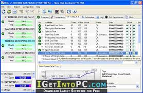 Partisi harddisk dilakukan dengan berbagai macam tujuan yang tentunya untuk kemudahan dan kebutuhan seorang user. Hard Disk Sentinel Pro 5 30 Free Download