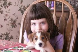 25 people with the funniest names ever. The Most Popular Names For Jack Russell Terriers