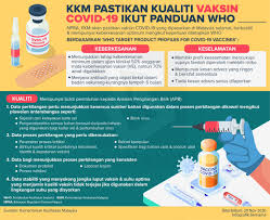Bernama On Twitter Kkm Pastikan Kualiti Vaksin Covid 19 Ikut Panduan Who Moh Will Ensure The Covid 19 Vaccine Is Safe Infografikbernama Bernamainfographics Kkmputrajaya Dghisham Who Officialmosti Khairykj Https T Co Wpoywnzqeu