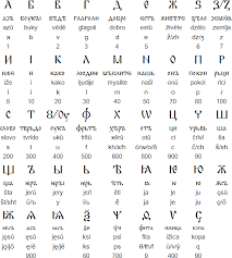 (now the institute of slavonic studies of the russian academy of sciences) formally acknowledged rusyn as a separate language in 1992, and trained specialists to study the language. Cyrillic Script