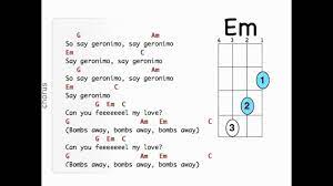 Pin On Ukulele