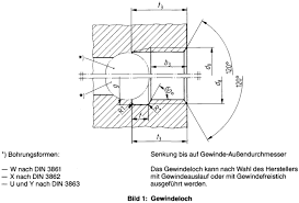 Din 3854 Standard Pdf Dimensions Chart Knowledge Yuyao