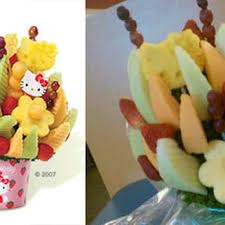 Edible Arrangements 2019 All You Need To Know Before You