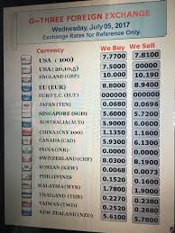 Here you are getting today's value of six thousand malaysian ringgit to us dollar. G Three Foreign Exchange Photos Facebook