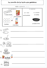 Check spelling or type a new query. Tarte Aux Pommes Classeurs De Recettes Recette Maternelle Atelier Cuisine
