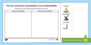 We did not find results for: Activite De Tri Les Ressources Renouvelables Et Non Renouvelables