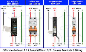 A gfci simply trips when a fault is detected on the neutral wire. How To Wire A Gfci Circuit Breaker 1 2 3 4 Poles Gfci Wiring