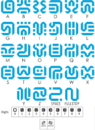 This font differs from others in that it contains all the known symbols, including numbers and. Zelda Fans Translate Breath Of The Wild S Fantasy Language And Discover A Hidden Message Polygon
