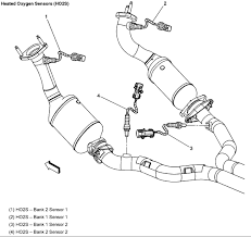 Tags → bmw o2 sensor bank, bmw o2 sensor location, bmw oxygen sensor bank, bmw oxygen sensor fault code, bmw oxygen. Specific Location Of All 02 Sensors Cadillac Owners Forum