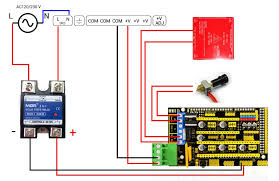 Java is a programming language that enables a individual to make applications. Mos Fet Wiring Diagram For 3d Printer For A 2001 Eclipse Fuse Box Diagram Wiring Wiring Yenpancane Jeanjaures37 Fr