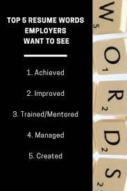best words to use on your resume