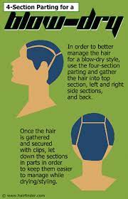 Then using the brush and higher heat start drying the lower layer of hair. How To Blow Dry Hair And The Best Way To Blow Dry Hair