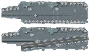 Hms Queen Elizabeth Vs Nimitz Google Search Portaaviones Militar Naval Barcos