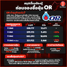 รอคอยกันมานาน สำหรับหุ้น บริษัท ปตท.น้ำมันและการค้าปลีก จำกัด (มหาชน) หรือ or ซึ่งจะเปิดให้ประชาชนทั่วไปจองซื้อระหว่างวันที่ 24 มกราคมถึง 2. 8t Qdhcggrlv M