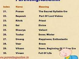 Explore the most popular and beautiful indian hindu boy names of 2019. Popular Indian Names