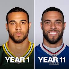 Then ➡️ Now. #GoBills