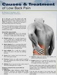 Pin On Diseases