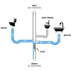 To remove old bathtub drain flange. 3